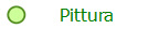 Pittura