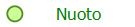 Nuoto