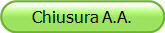 Chiusura A.A.