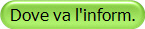 Dove va l'inform.