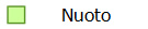 Nuoto